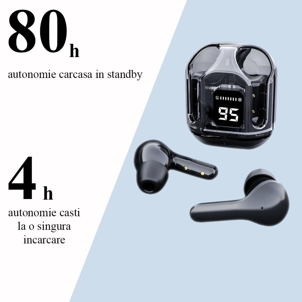 Casti Wireless GALIO EchoPro Bluethooth v5.3