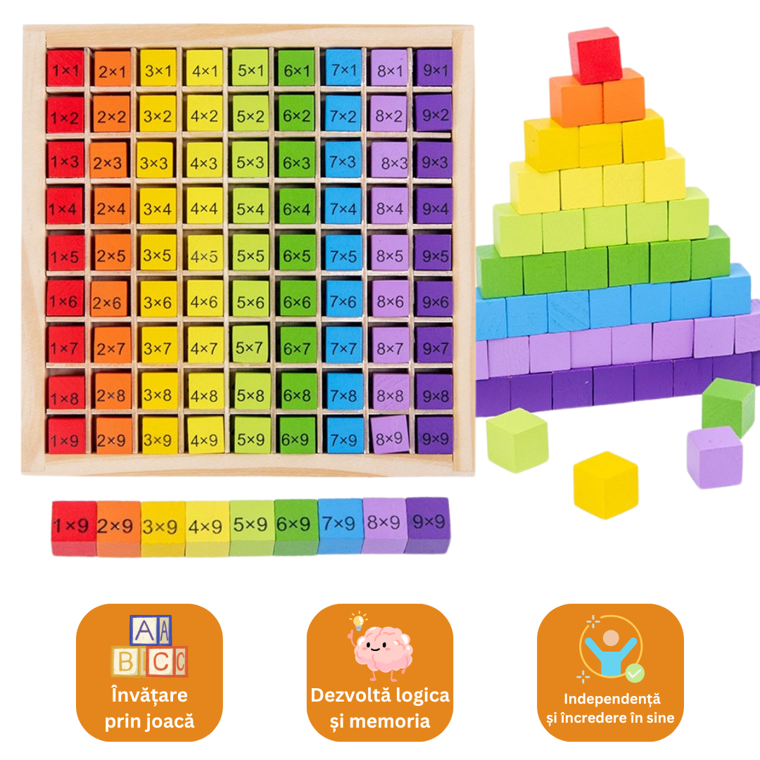 Joc Montessori din Lemn, Tabel de Multiplicare pana la 9x9