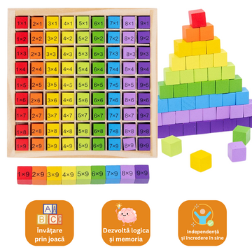 Joc Montessori din Lemn, Tabel de Multiplicare pana la 9x9