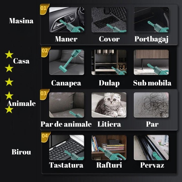 Aspirator portabil fără fir cu încărcare USB – curățenie rapidă pentru casă și mașină, autonomie 45 min