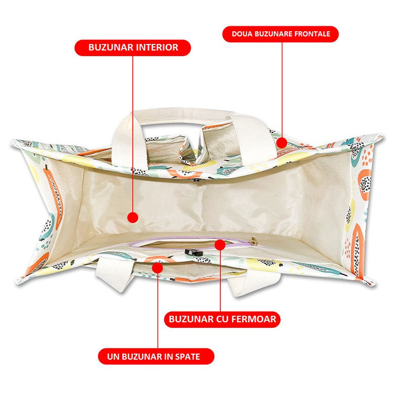 Geantă multifunctională de mână/umăr, imprimeu fructe, 33,5×25×14,5 cm, textil multicolor