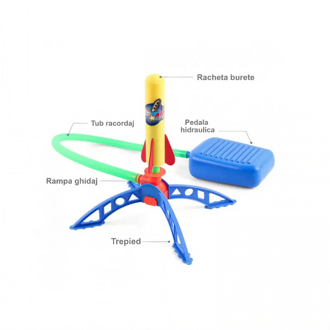 Lansator rachete copii cu picior – set 3 rachete fără lumini