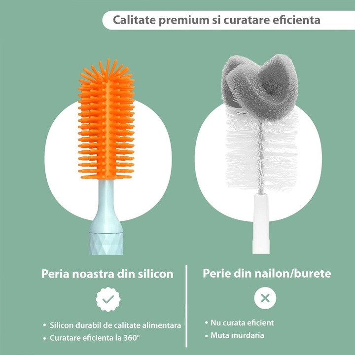 Perie Electrica pentru Curatat Biberoane si Pahare