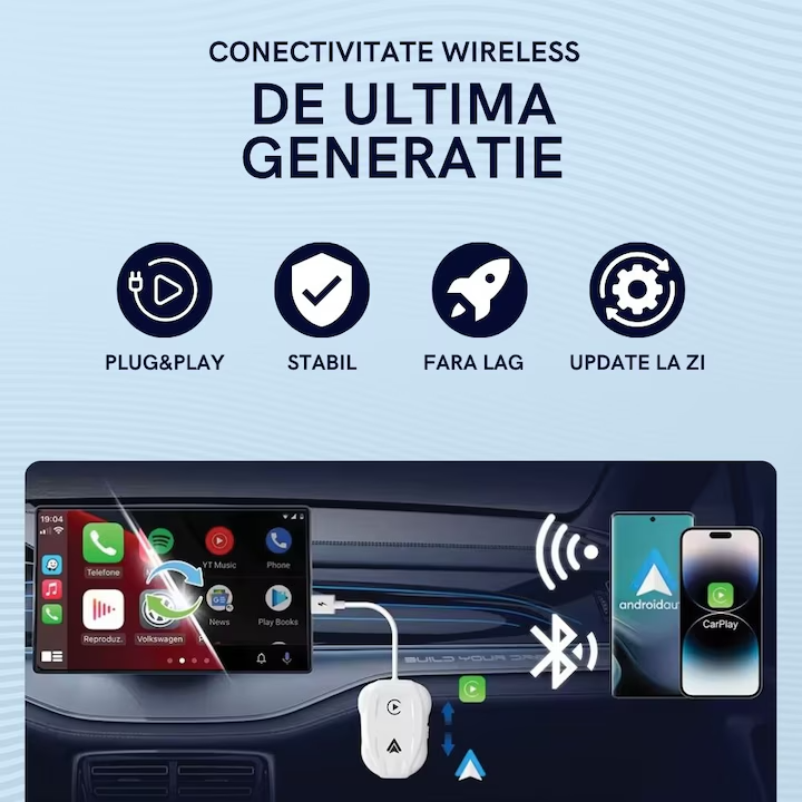 Adaptor Wireless Compatibil cu Apple Carplay si Android Auto, PRINTERY®, Fara Lag, Stabil, Actualizare la zi, Compatibil cu masinile fabricate incepand din 2015 si dispozitivele iOS 10+ si Android 11, Alb