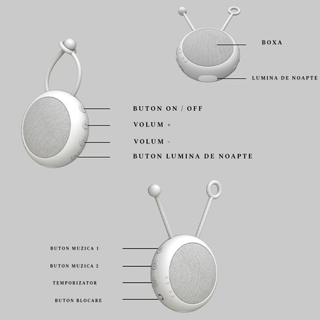 Dispozitiv Generare Sunete albe, Suzeta pentru Fructe si Legume Inclusa, 10 Sunete Relaxante Perfecte pentru Adormit Copii, Temporizator, Portabil, Prindere usoara, Reincarcabil, White Noise, Alb