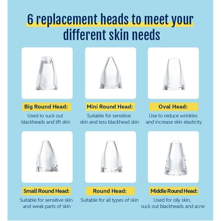 Aparat Indepartat Puncte Negre, Cu Vacuum, 3 Nivele Ajustabile, 6 Capete, Curatare si Ingrijire Faciala, Puncte de Grasime, Acnee, Incarcare USB, Alb